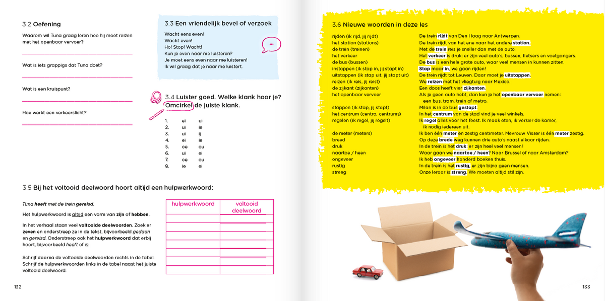 Carousel afbeelding